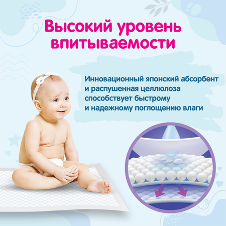 Пелёнки одноразовые YokoSun 60х90 см 10 шт.