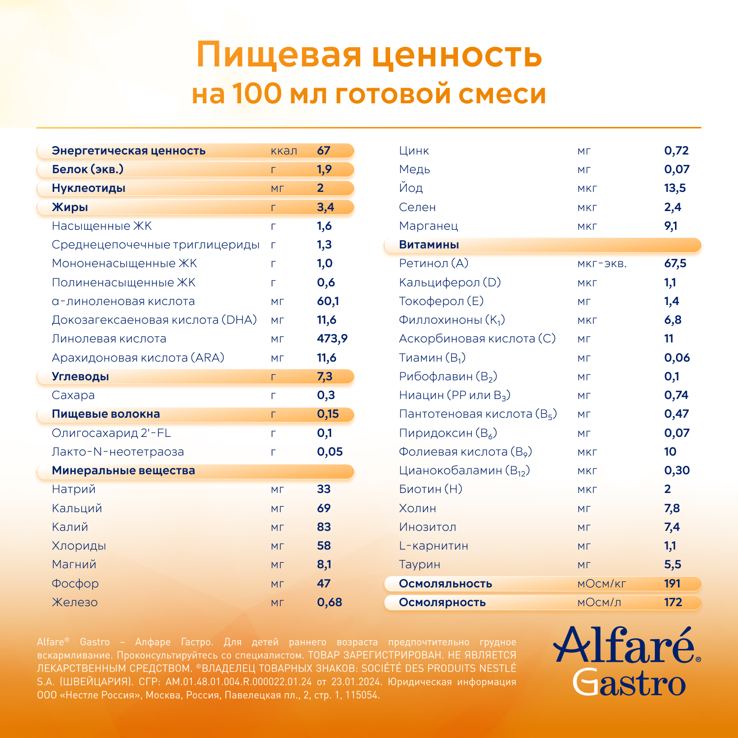 Cмесь Nestle Alfare Gastro 400г c 0месяцев - фото 10