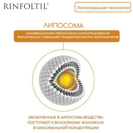 Сыворотка Ринфолтил