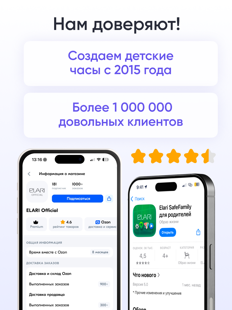 Детские смарт-часы ELARI 4G Wink Android 8.1 - фото 11