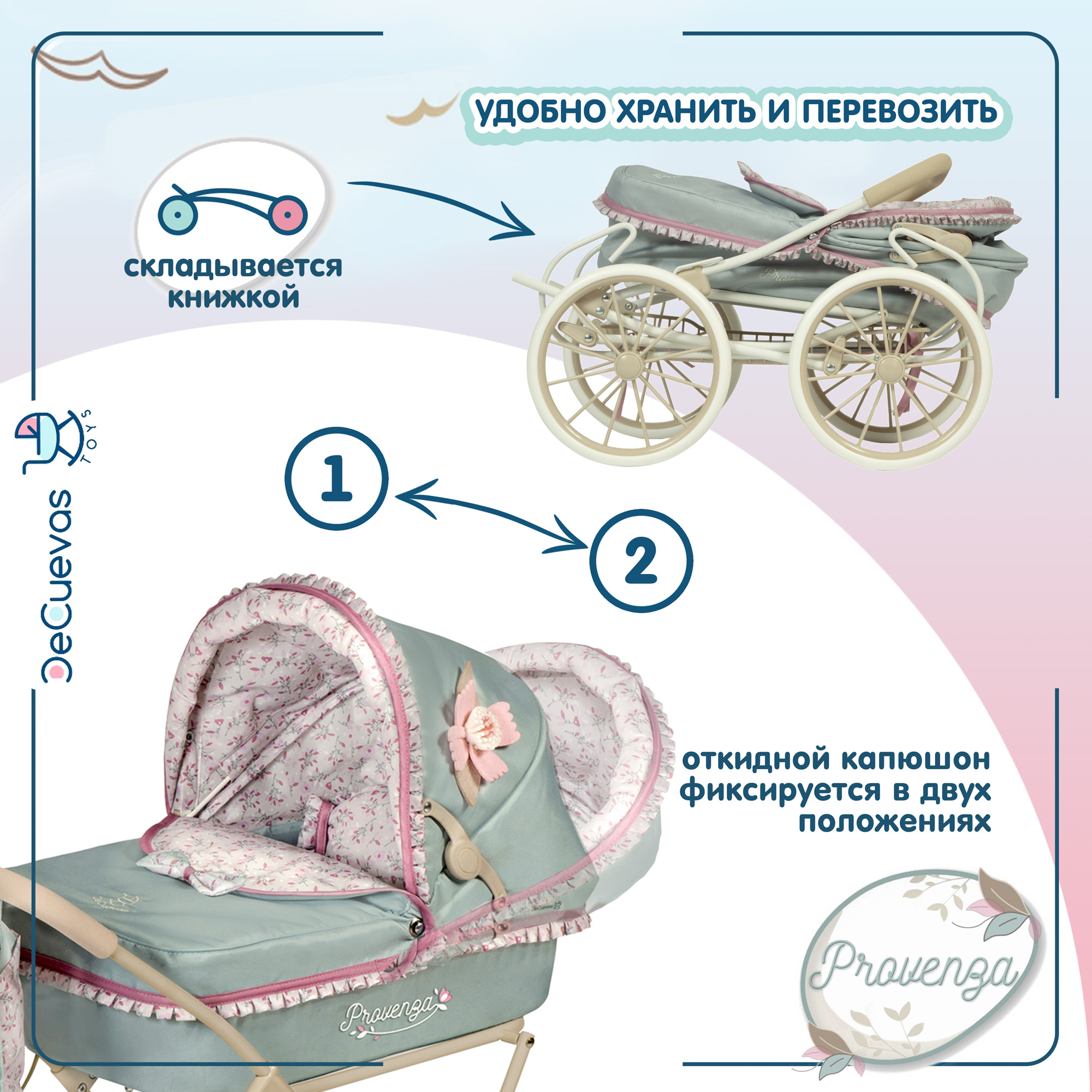 Коляска-люлька для кукол DeCuevas Toys 81045 - фото 4
