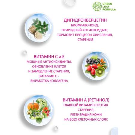 Комплекс ANTI-AGE Green Leaf Formula антиоксиданты витамины для кожи волос и ногтей