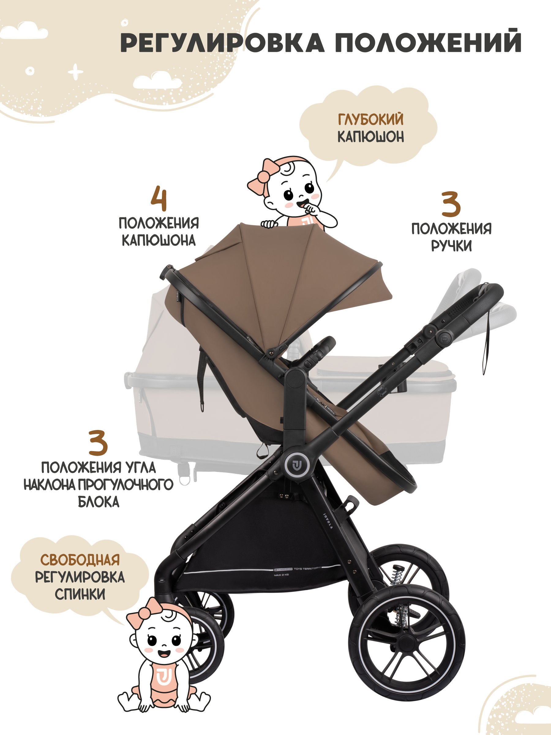Коляска трансформер JOVOLA Truck, перекидная ручка бежевый - фото 10