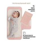 Сумка BUBA KIDS розовый