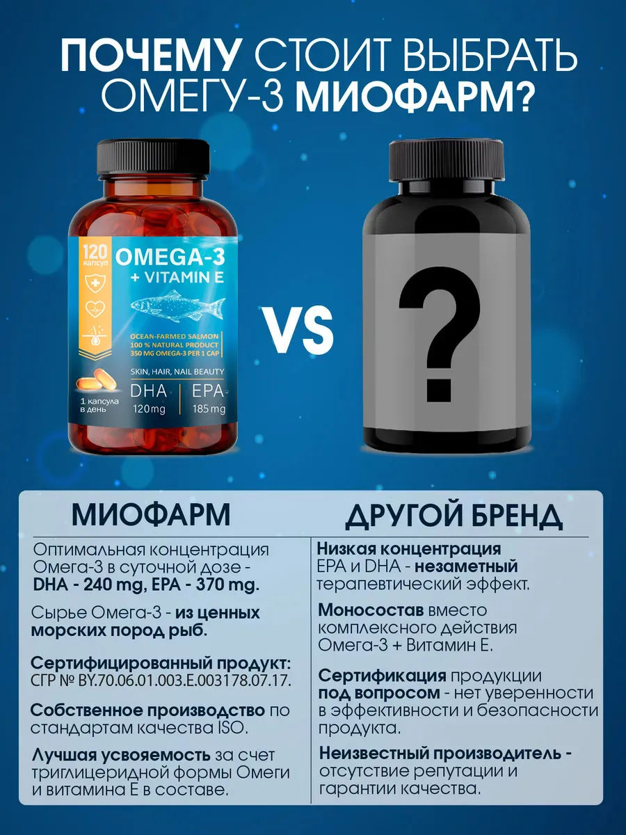 Омега Миофарм Для женщин - фото 5