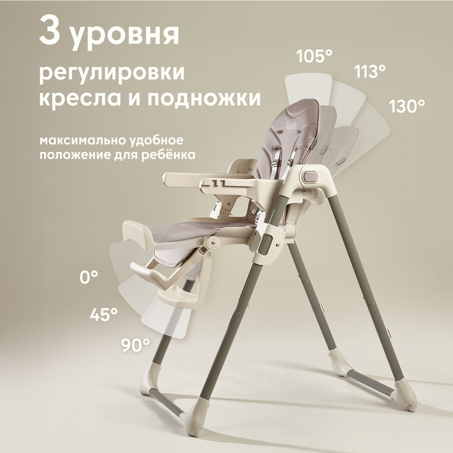 Стульчик для кормления Nuovita Nativo - фото 7