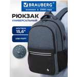 Рюкзак Brauberg Urban Denver