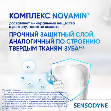 Зубная паста Sensodyne с фтором