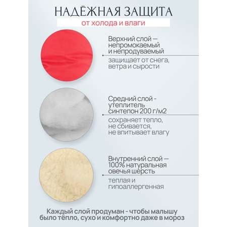 Конверт в коляску Чудо-Чадо Прайм красный