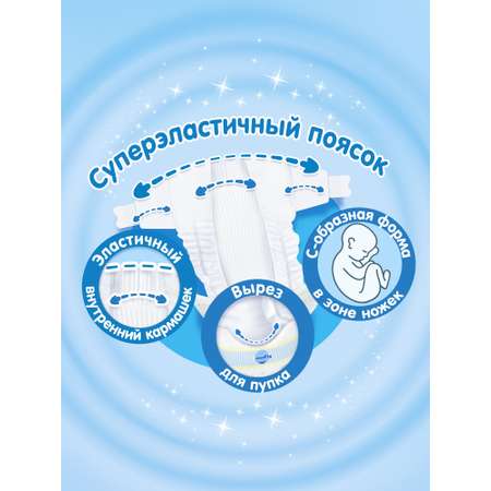 Подгузники Molfix 3 30 шт.