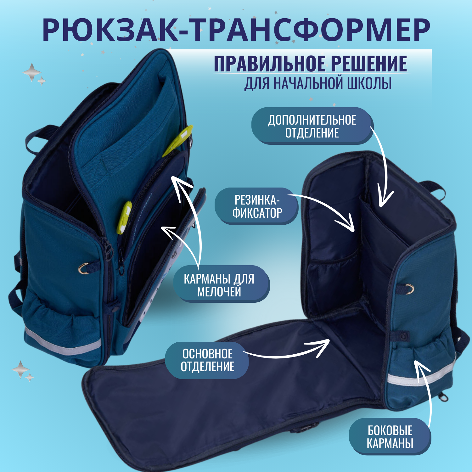 Рюкзак дошкольный LUXMAN Mygood Friends в ассортименте - фото 3