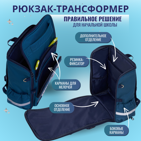 Рюкзак дошкольный LUXMAN Mygood Friends в ассортименте