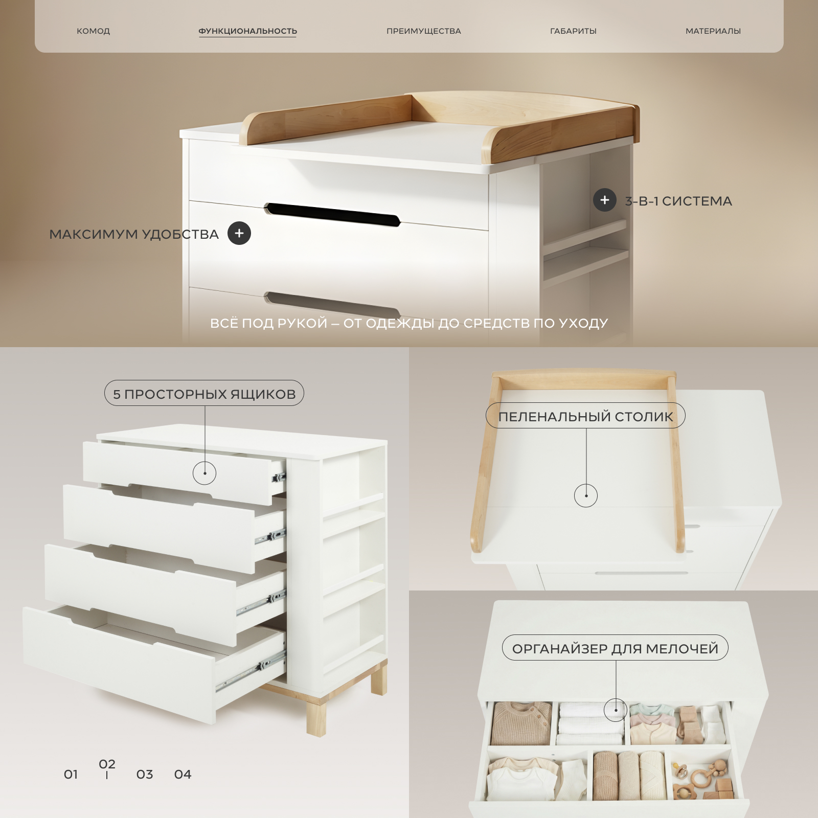 Комод пеленальный Rant INDY (белый) - фото 2