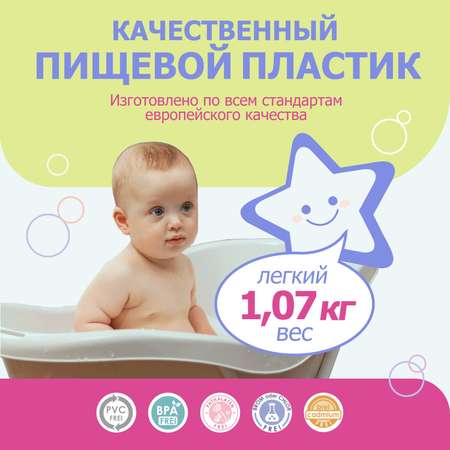 Ванночка для купания BeBest Respect с термометром розовый