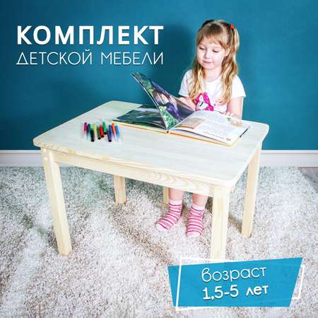 Комплект мебели БРУСОК
