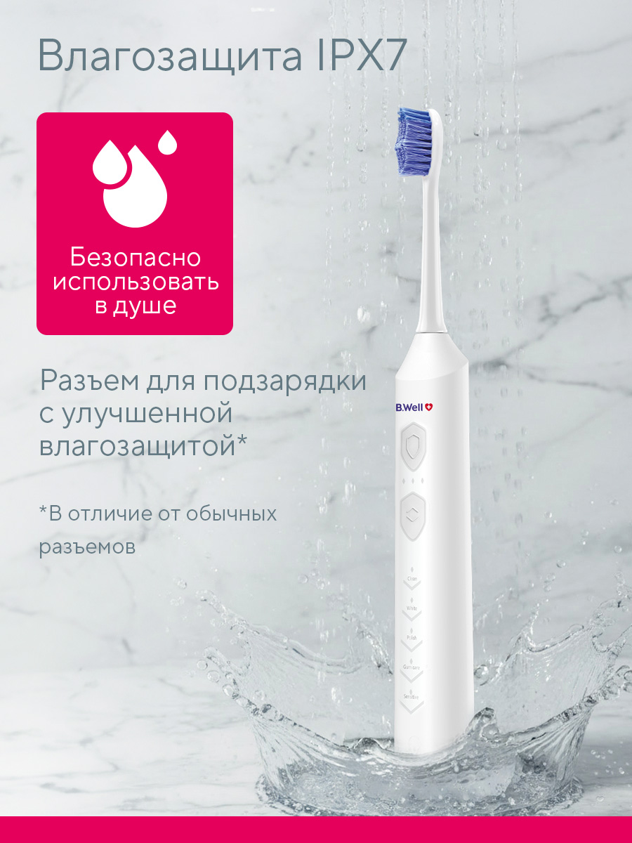 Зубная щетка электрическая B.Well - фото 5