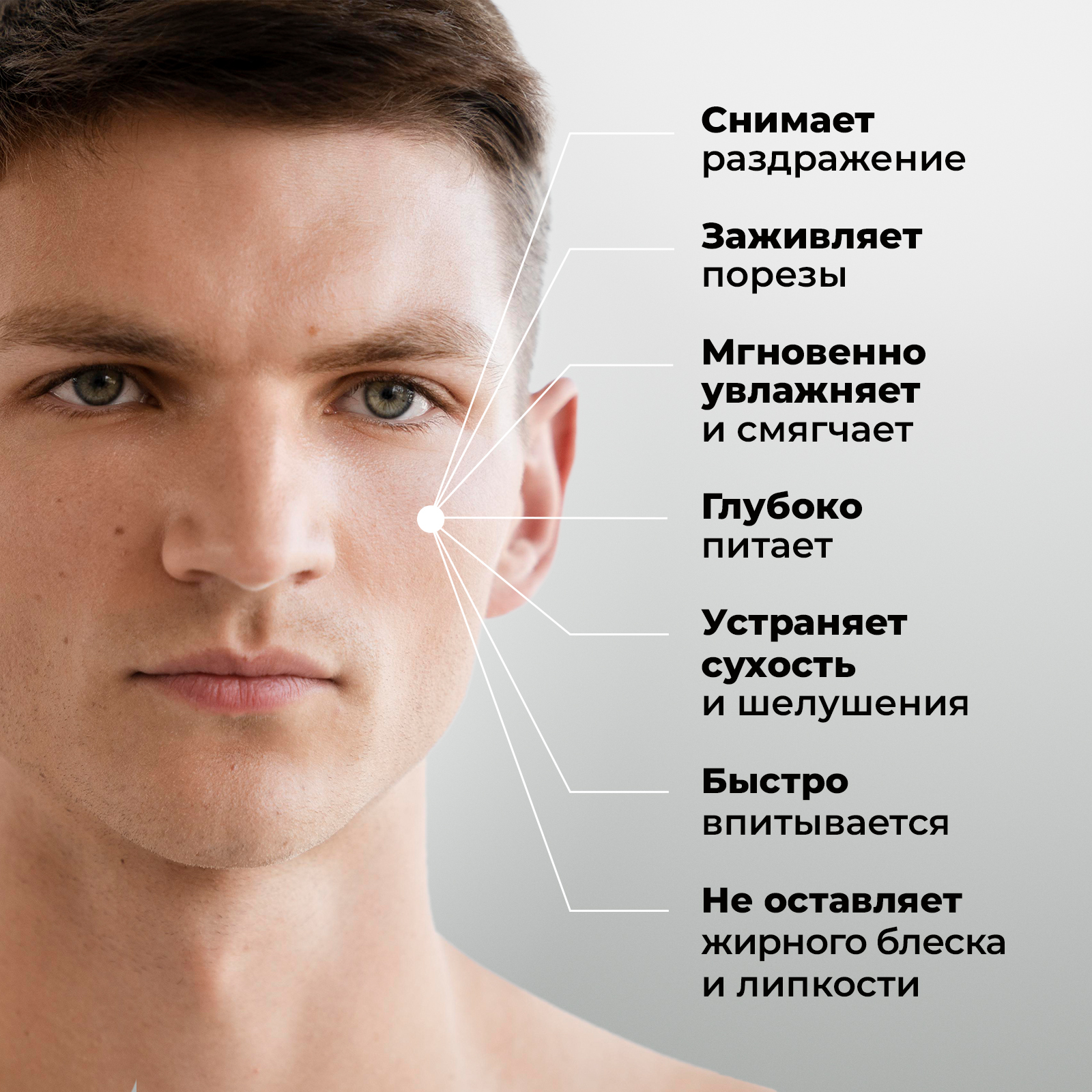 Увлажняющий мужской крем для лица NUZHNOE после бритья с пантенолом 200 мл - фото 3