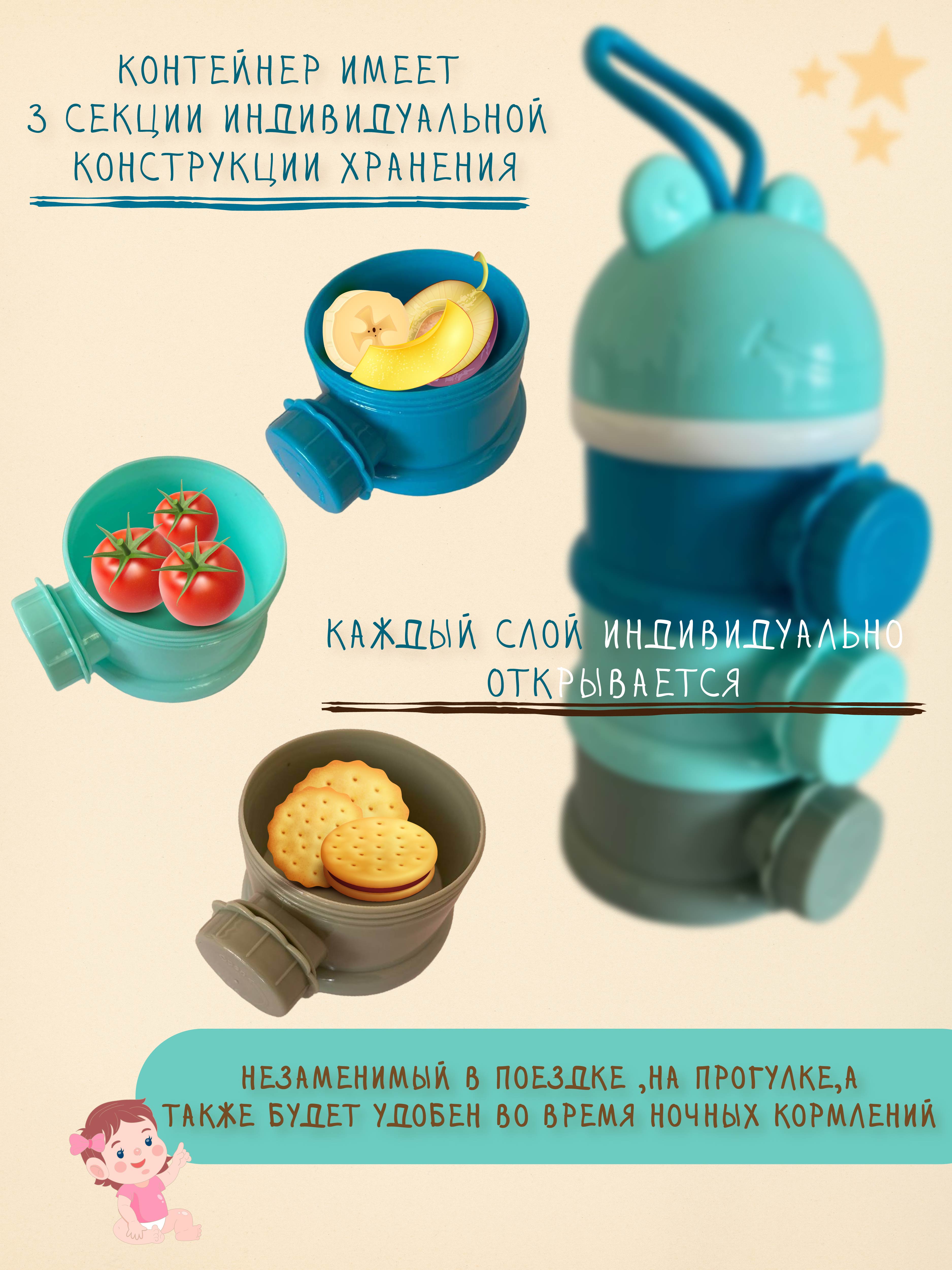 Контейнеры для питания Mamas Sweety Голубой - фото 3