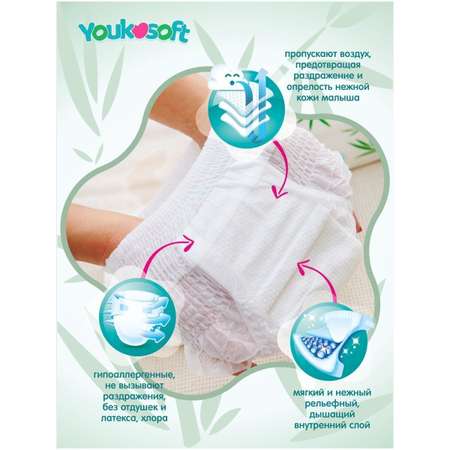 Трусики Youkosoft L 44 шт.