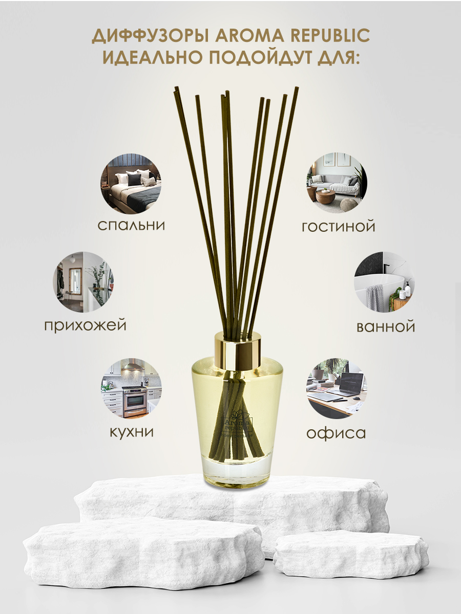 Ароматический диффузор Aroma Republic в стеклянном флаконе 90 мл №53 Oriental princess - фото 6