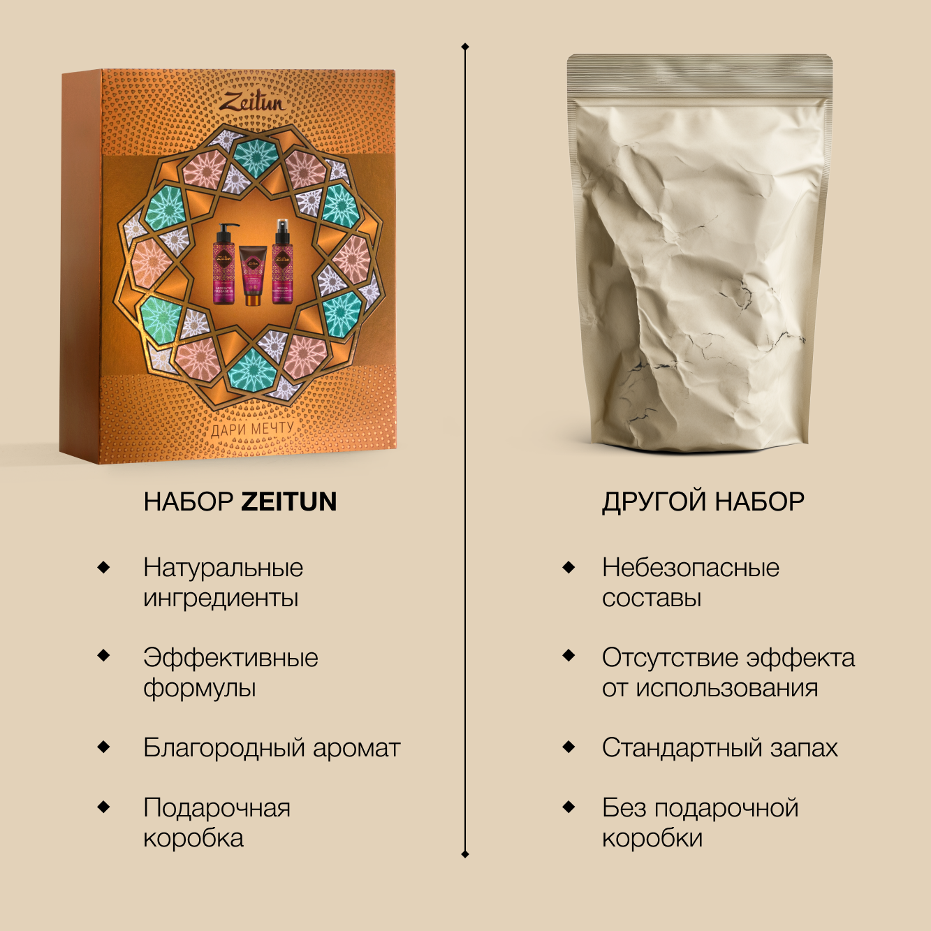 Набор средств Zeitun 270 мл - фото 7
