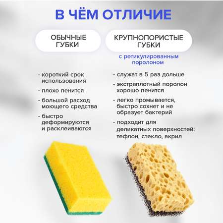 Губки для посуды набор большие пористые бежевые прочные