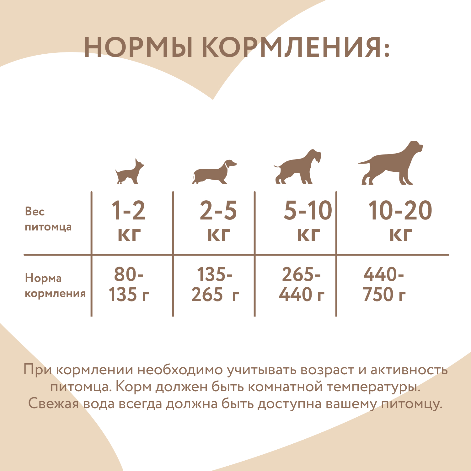 Корм для собак Мнямс 400г Турдакен по-британски для всех пород паштет из индейки с уткой консервированный - фото 7