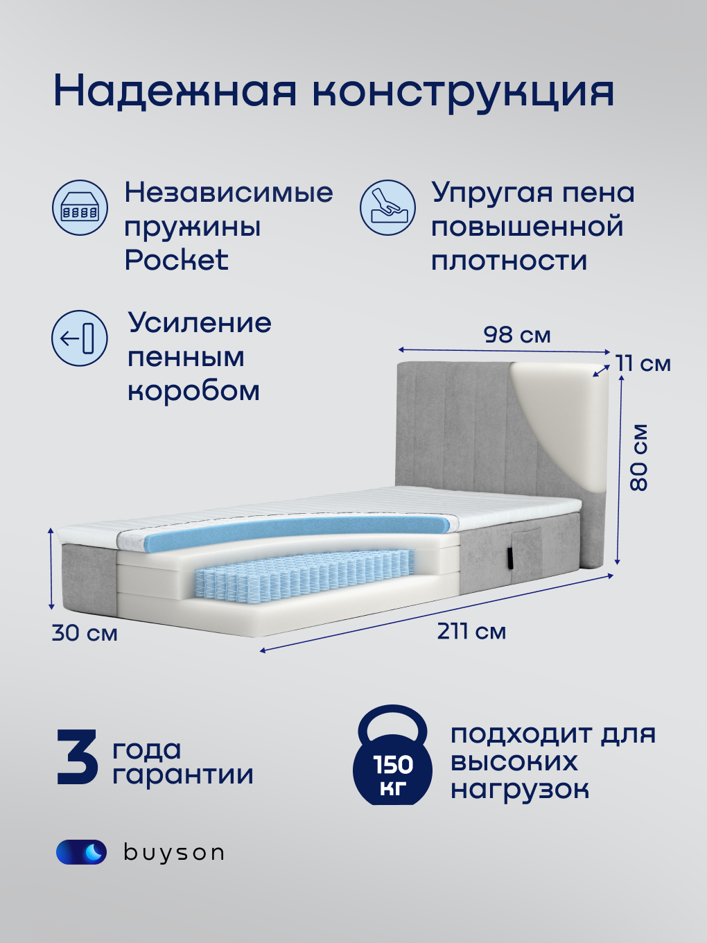Бескаркасная кровать с матрасом buyson БайСанни 90х200 см, серая - фото 6