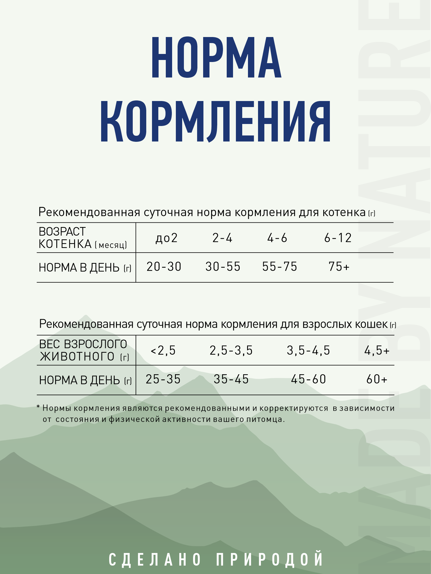 Корм для кошек и котят сухой Prime WILD беззерновой на курице 2кг - фото 14