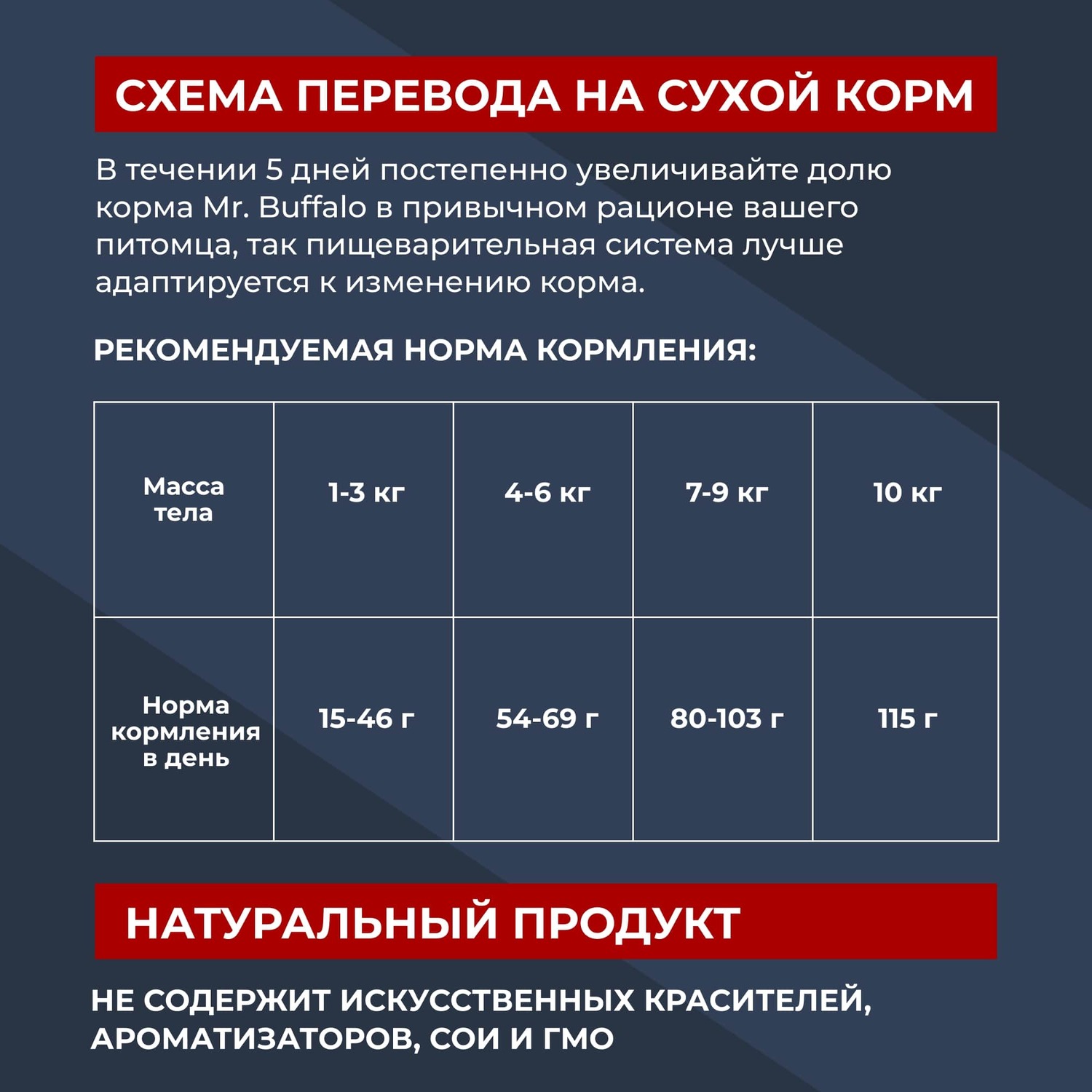 Корм для взрослых кошек Mr.Buffalo Adult полнорационный с курицей сухой 400г - фото 7