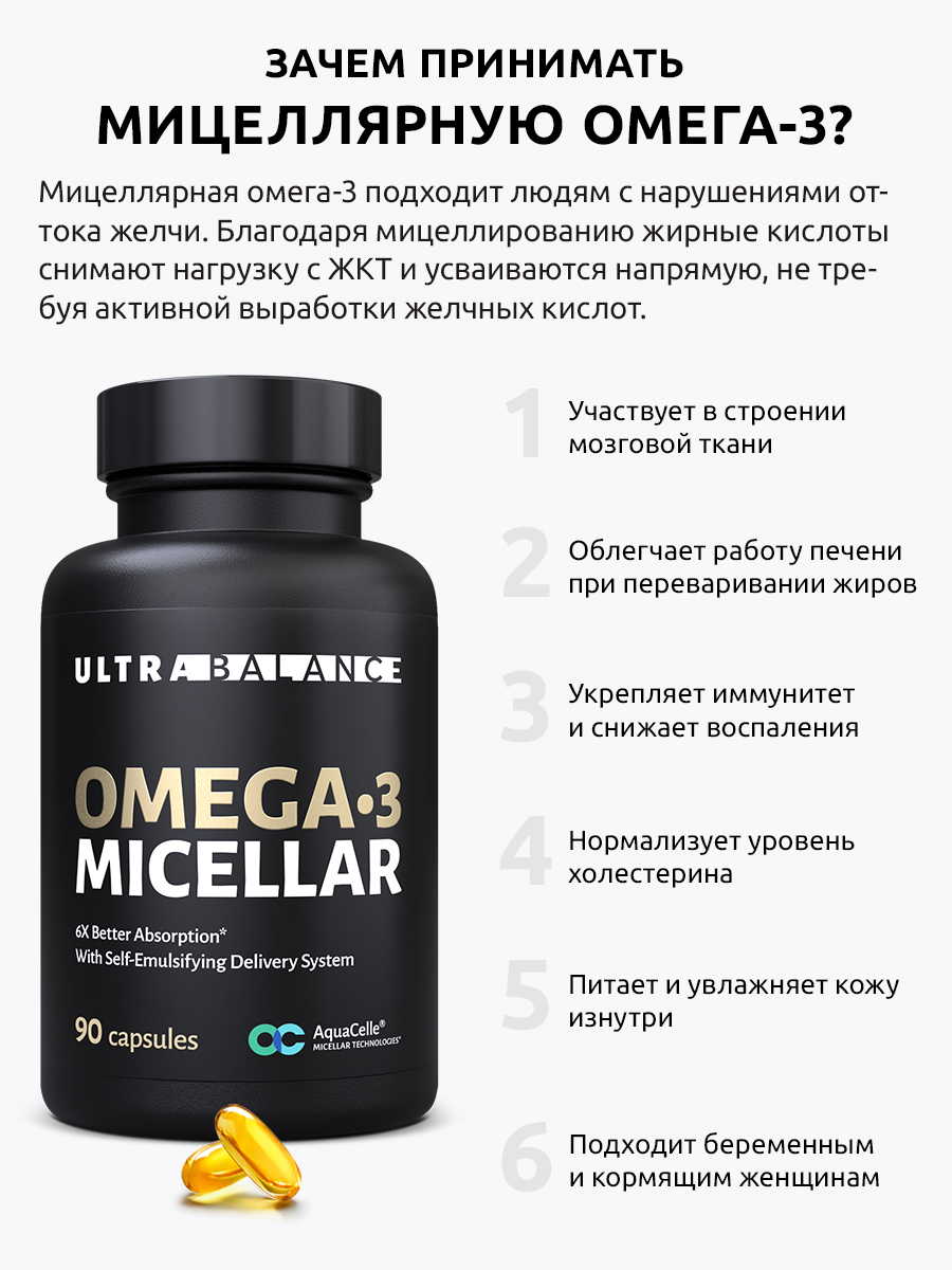 Омега-3 Мицеллярная UltraBalance 90 капсул - фото 15