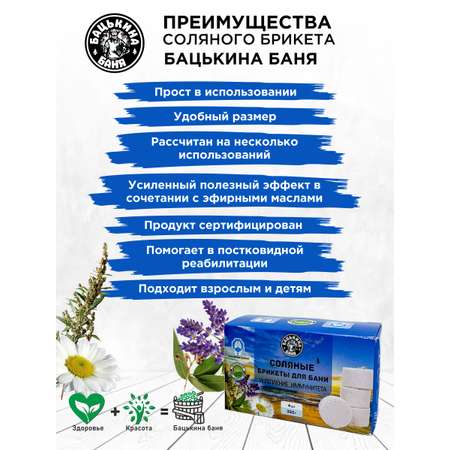 Соль для ванн Бацькина баня