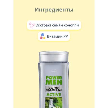 Гель JOANNA Active 300 мл