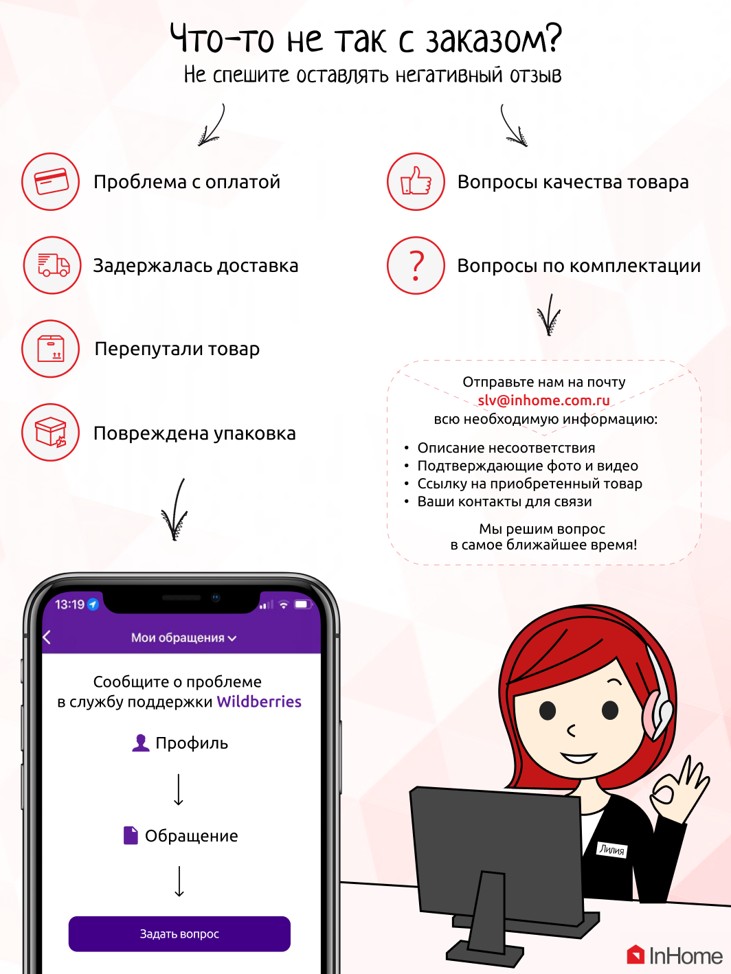 Комплект мебели InHome - фото 9