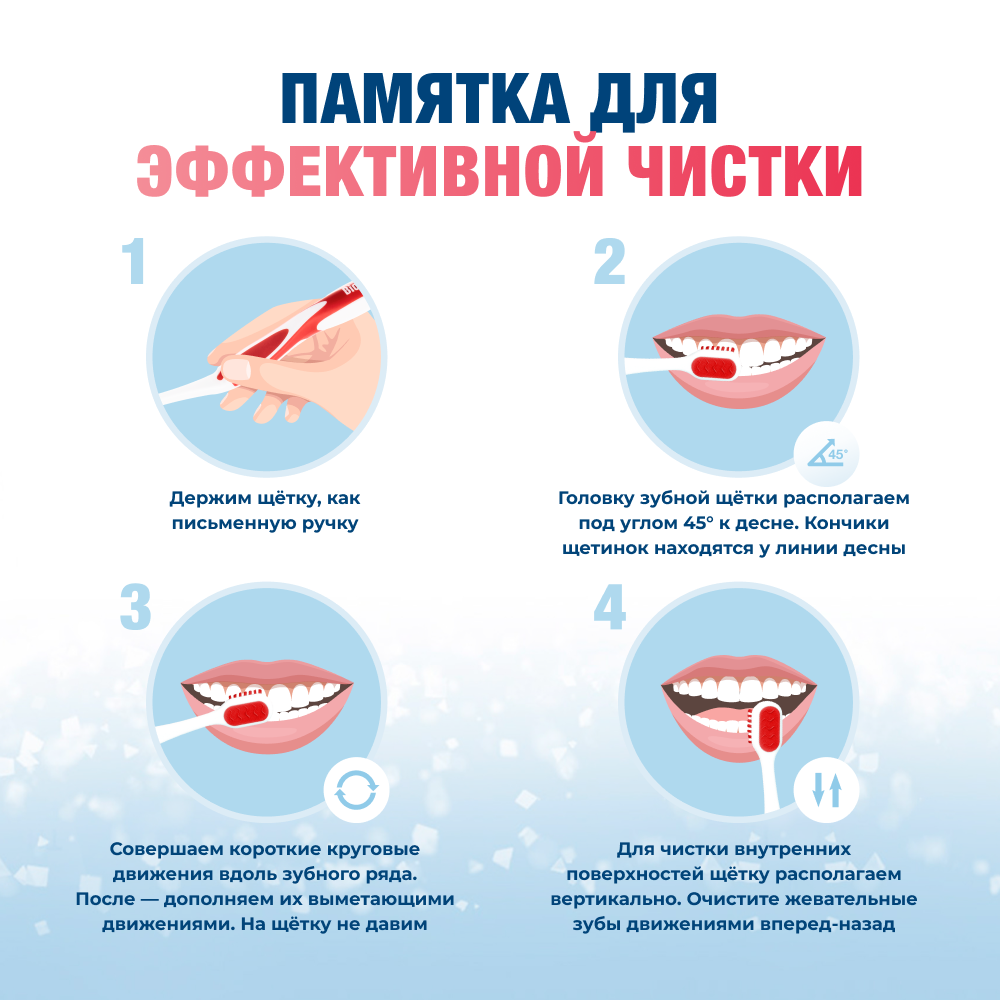 Зубная паста Biorepair без фтора мята - фото 8