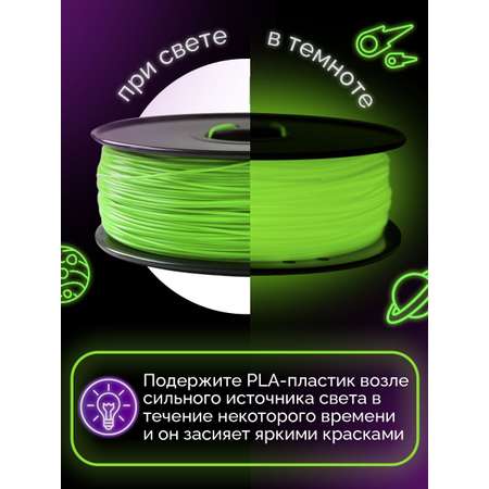 Пластик FUNTASTIQUE Зеленый