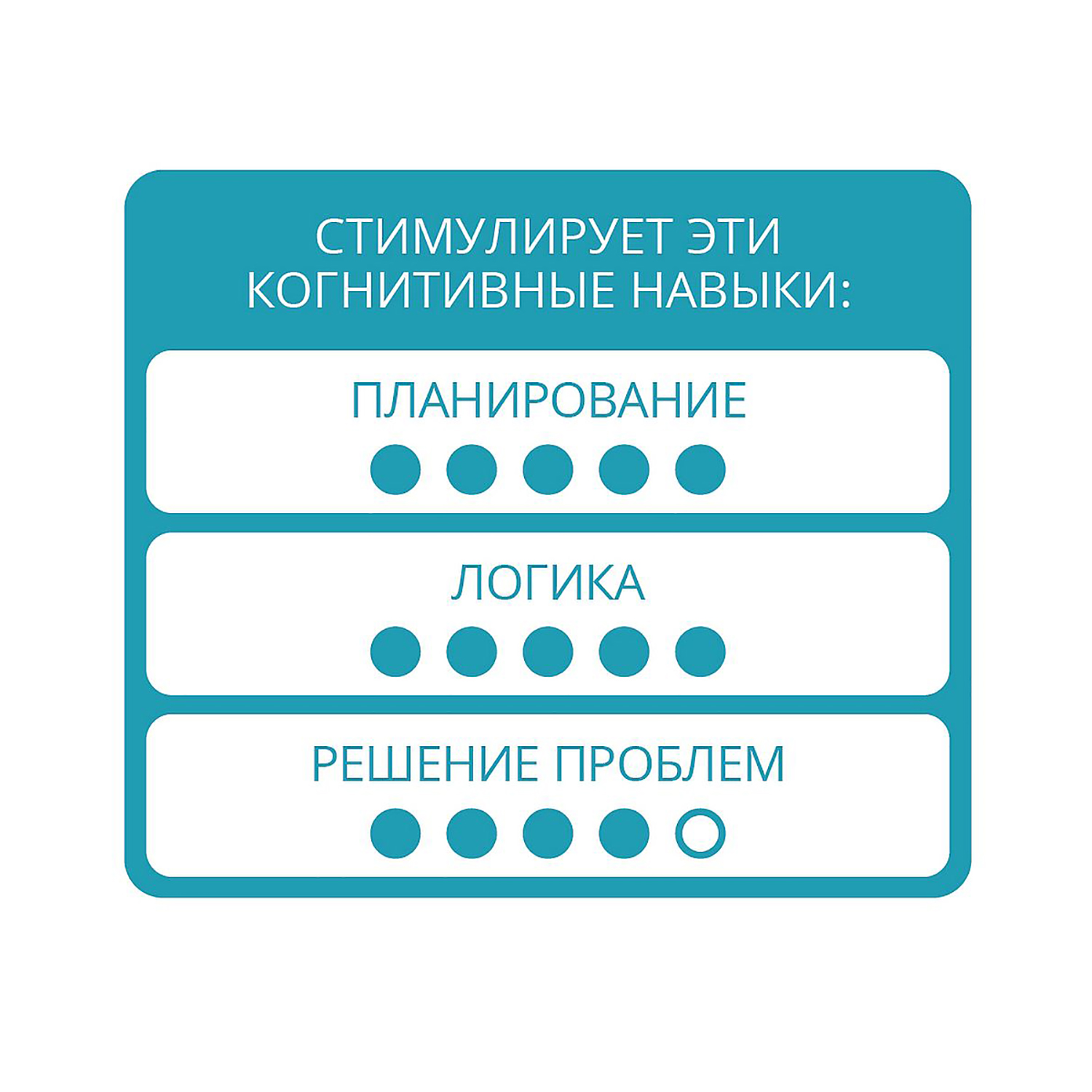 Настольная игра Bondibon - фото 7