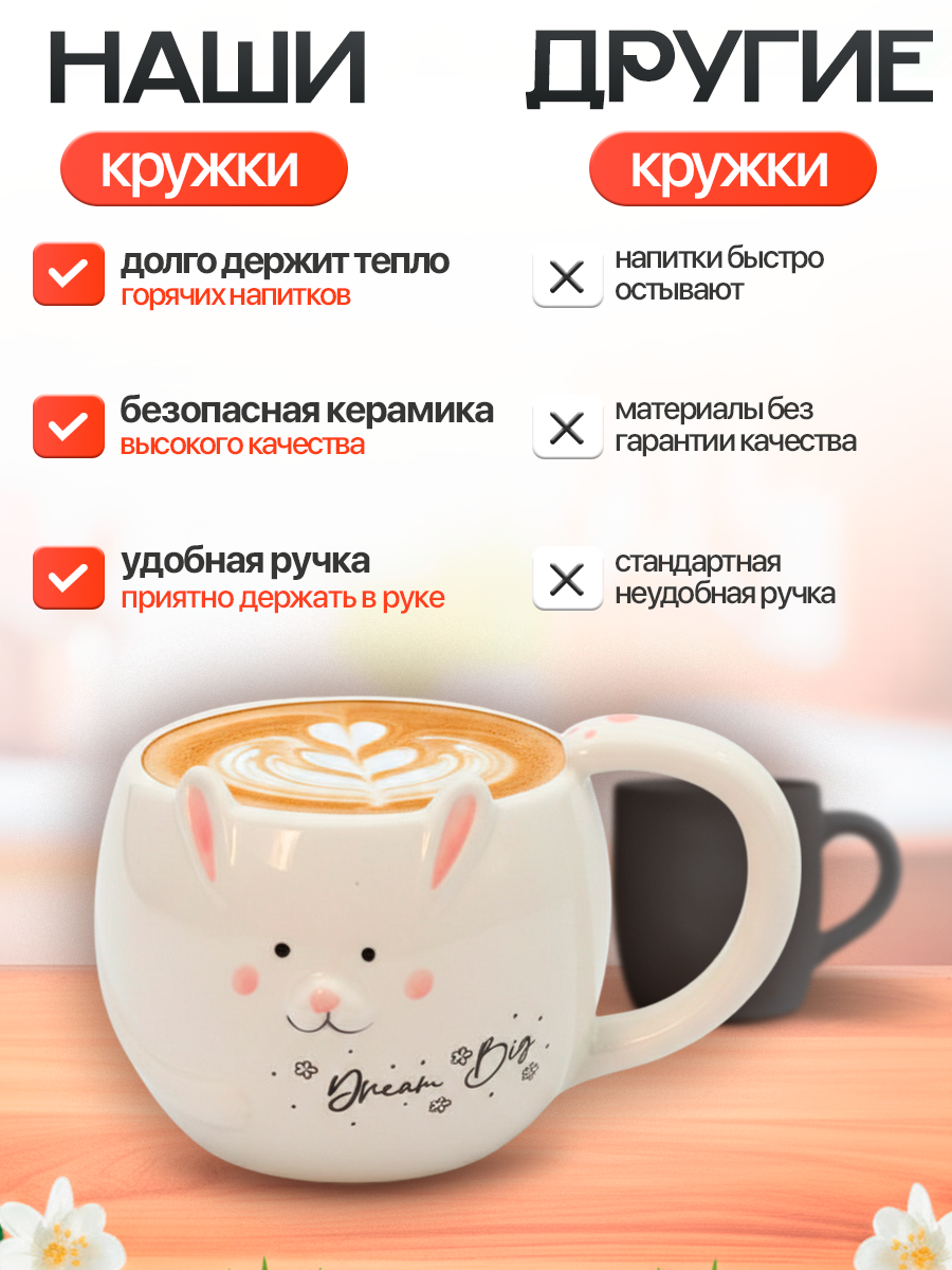 Кружка керамическая iLikeGift 450 мл - фото 5