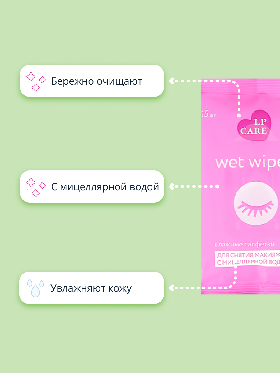 Патчи LP CARE с мицеллярной водой - фото 2