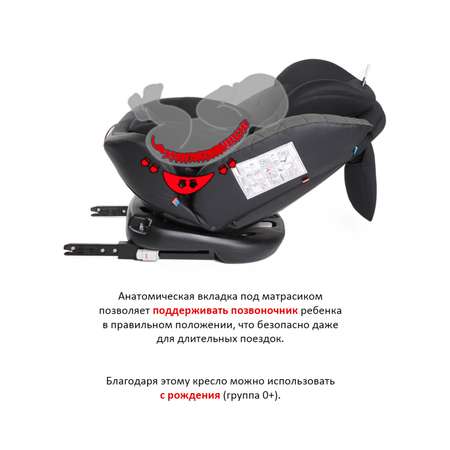 Автокресло BabyCare Shelter Isofix 0+/1/2/3 (0-36 кг)