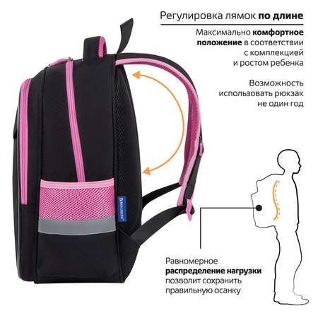 Рюкзак Brauberg