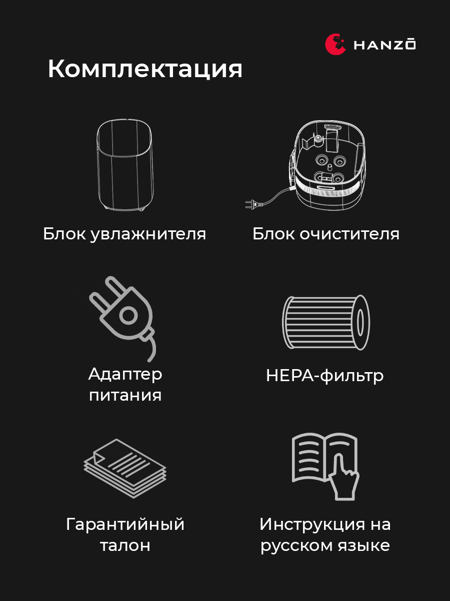 Очиститель воздуха HANZO Z15 2027 - фото 3