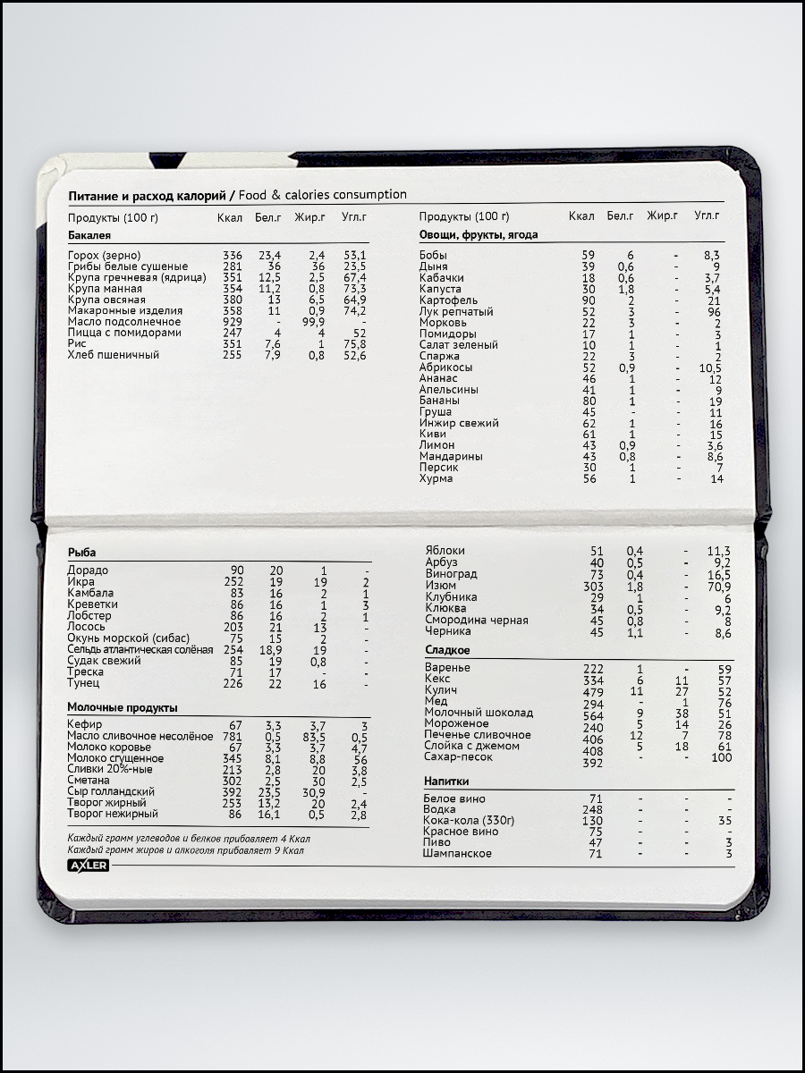 Ежедневник AXLER 64 лист. - фото 9