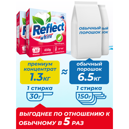 Стиральный порошок Reflect WHITE гипоаллергенный ЭКОлогичный концентрат для белого белья - 2 шт по 650 г 60 стирок