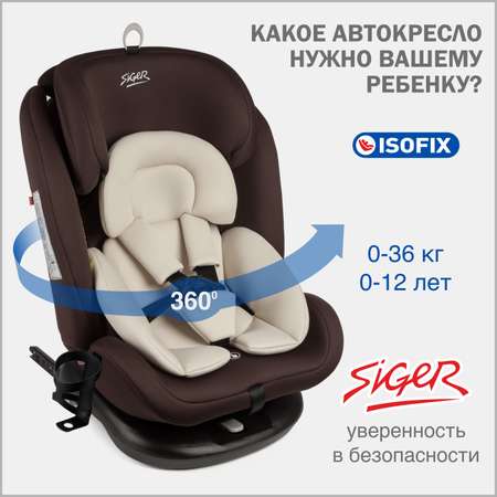 Автокресло SIGER Престиж Isofix 0+/1/2/3 (0-36 кг)