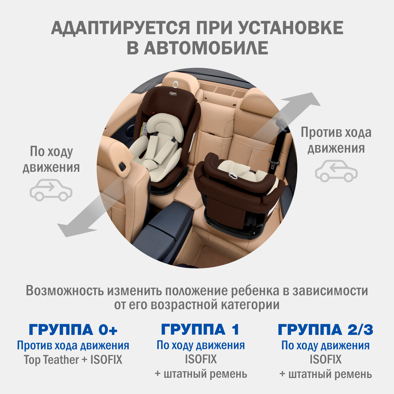 Автокресло SIGER 0+/1/2/3 (0-36 кг) - фото 8