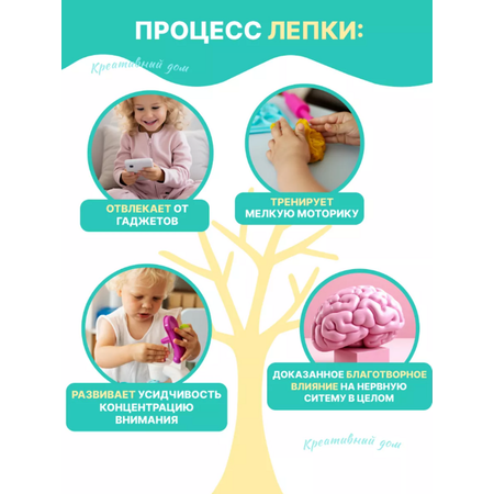 Набор для творчества Умелка сборка