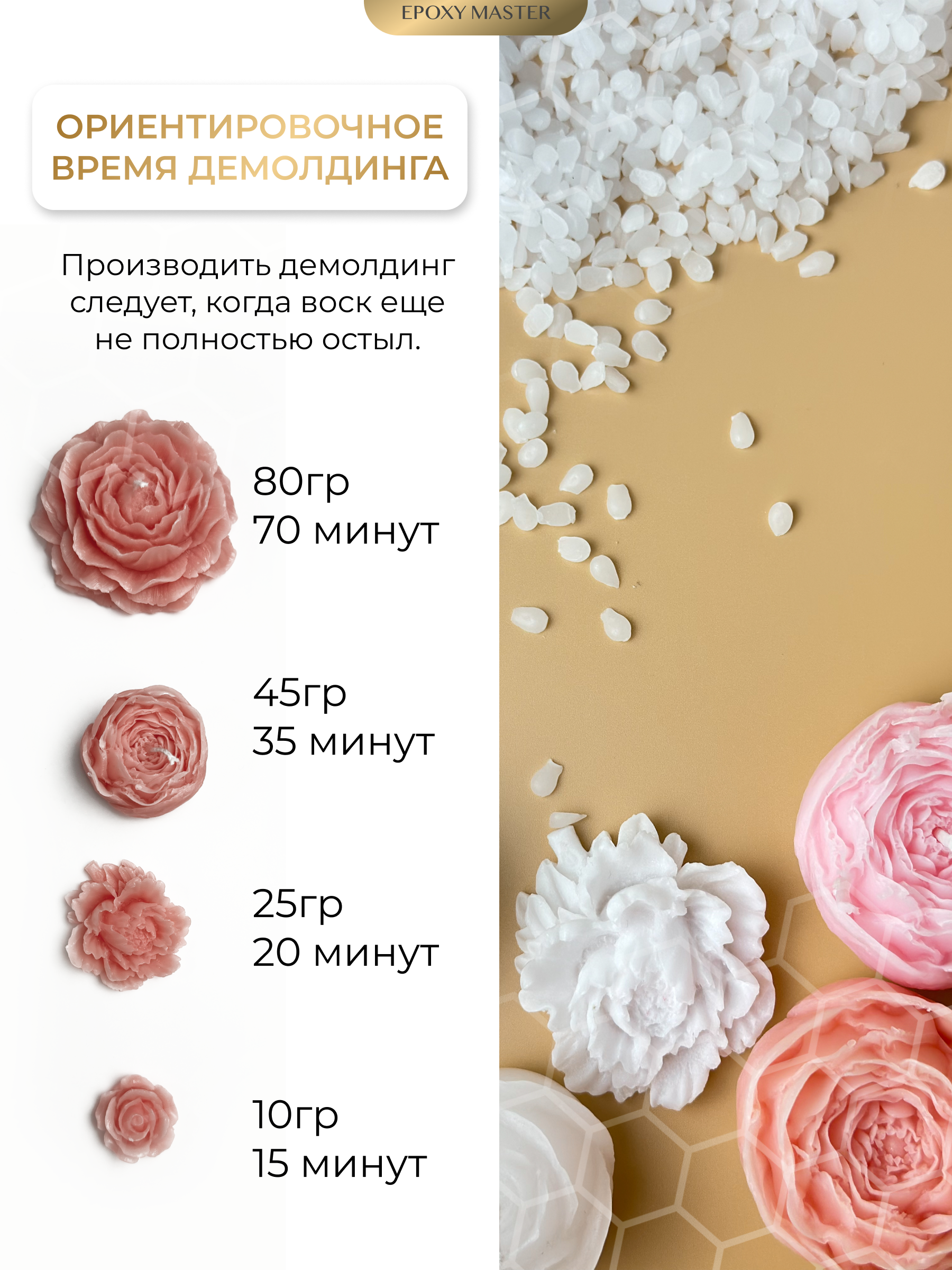 Набор EPOXYMASTER Воск пчелиный - фото 7