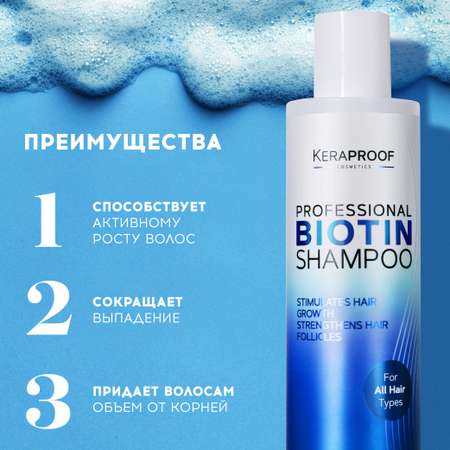 Шампунь KERAPROOF 250 мл