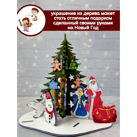 Набор для творчества Кухня3Dпечати